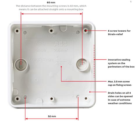 abb pvc junction box|flush mount junction box.